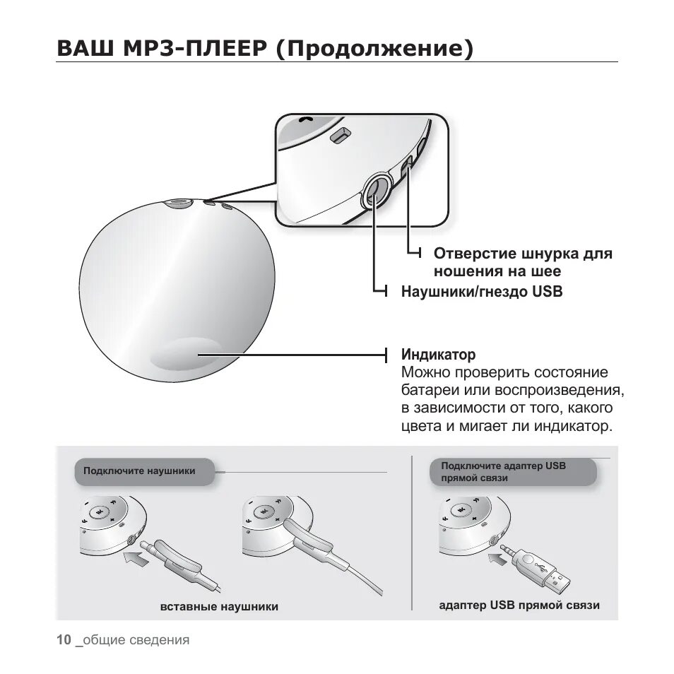 Samsung YP-s2. Mp3 плеер инструкция. YP-s2. Плеер Samsung YP-u4 инструкция по применению на русском. Инструкция mp3 player