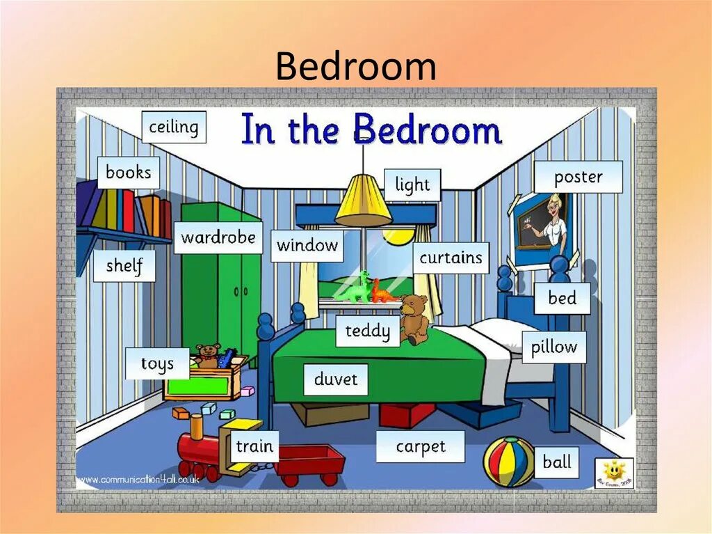 Комнаты по английскому. Комнаты на английском для детей. Описание комнаты. Комнаты в доме на английском для детей.