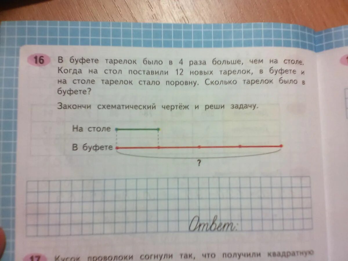 В двух грузовых вагонах было поровну. В буфете тарелок было в 4 раза больше. Закончи схематический чертëж в буфете. В буфете тарелок было. Задача на столе стояло 6 глубоких тарелок.