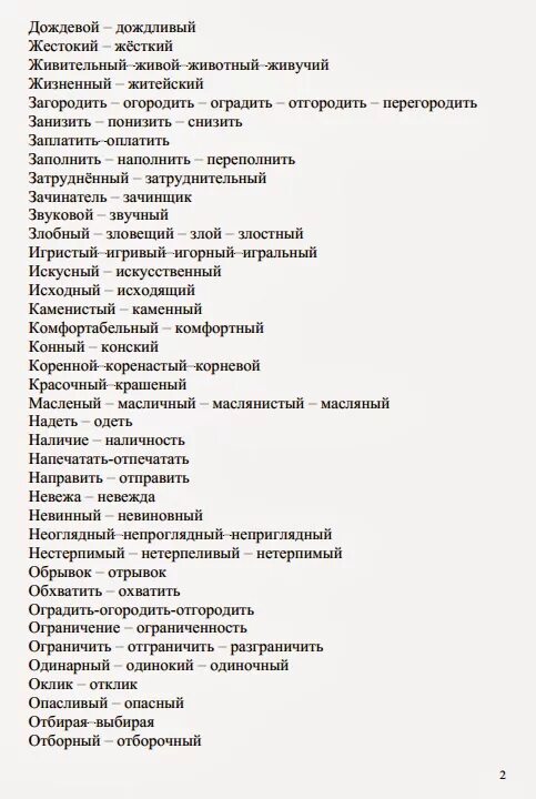 ЕГЭ русский паронимы словарик. Шпора паронимы ЕГЭ русский. Паронимы ЕГЭ русский шпаргалка. Задание 5 ЕГЭ паронимы шпаргалка. Легкие слова паронимы