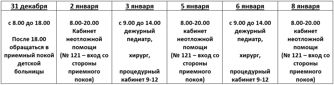 Томск какая скорая дежурит. Таблица о приёмных часах. Таблица о приемных часах.