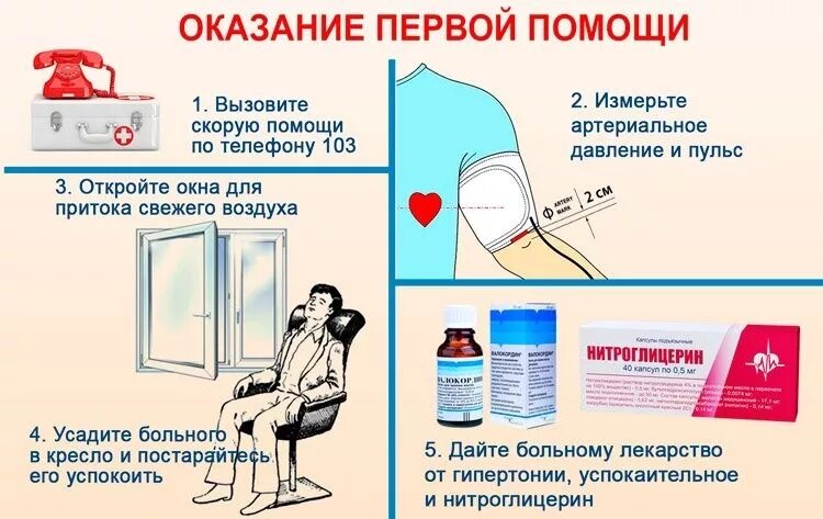 Вызовешь или вызовишь как правильно