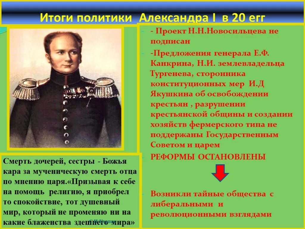 Войны при александре первом