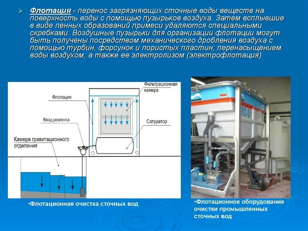 Флотатор очистки воды. Физико-химическая очистка сточных вод флотация. Физико химические методы очистки сточных вод флотация. Методы очистка сточных вод физико химический. Флотаторы для очистки сточных вод методом.