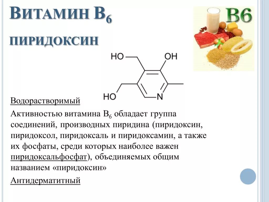 Пиридоксин какой витамин