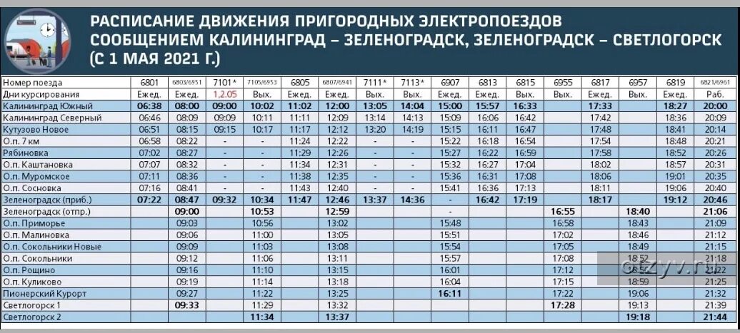 Расписание электричек подлипки 1 мая. Новое расписание движения электропоездов с 1 июня?. Расписание поездов с 1 мая. Расписание движение электричек Светлогорск Пионерск. Модель расписания движения поездов.