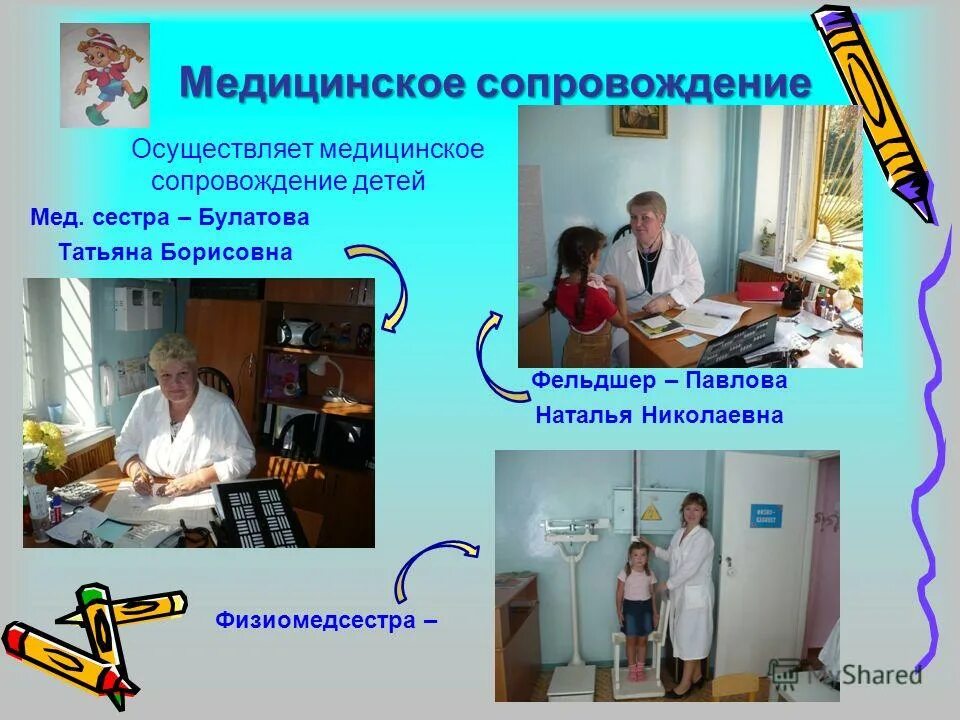 здоровье родителей здоровье ребенка заключение. медицинское сопровождение ребенка с рас организуют ответ. медицинское сопровождение дошкольников. медицинское сопровождение. задачи профилактического медицинского осмотра.