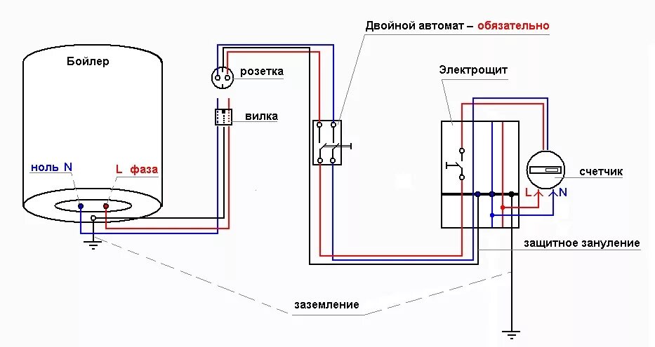 Водонагреватель электрический 80 литров схема подключения. Водонагреватель накопительный 100 литров схема подключения. Бойлер Термекс 80 электрическая схема. Электрическая схема бойлера Термекс 80 литров. Электрическая схема аристона