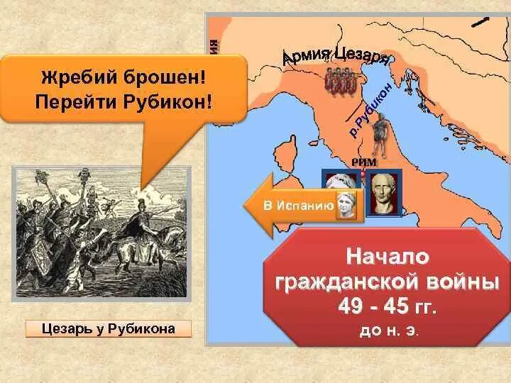 Что означает крылатое выражение перейти рубикон