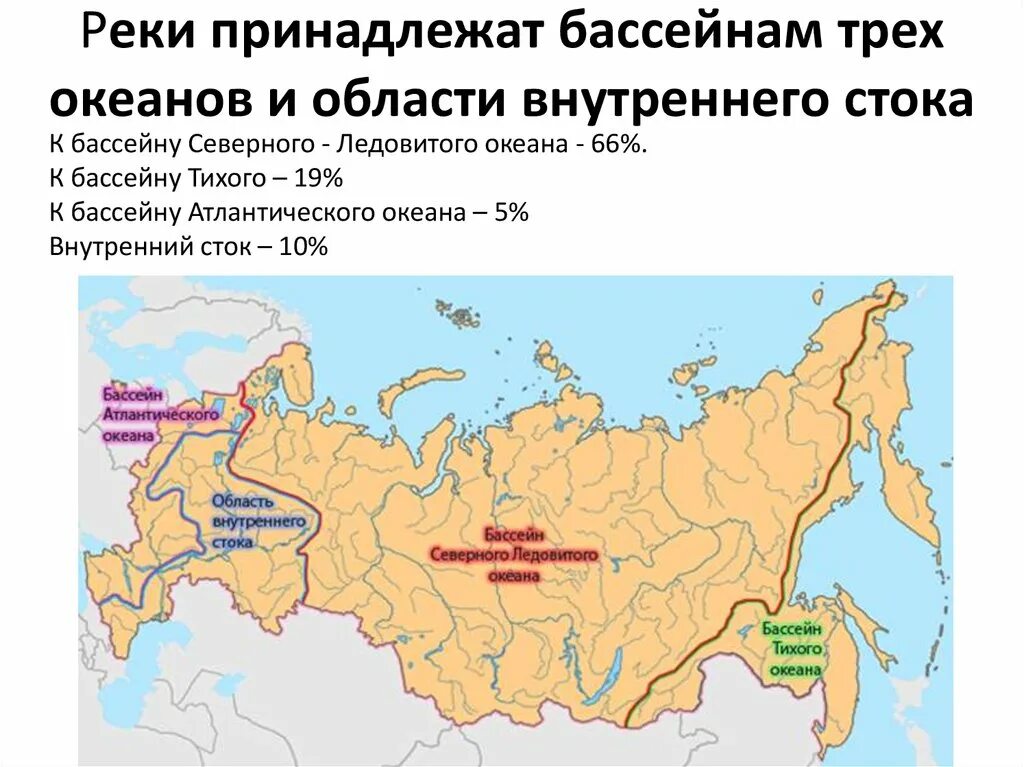 В какой области стока. Реки бассейна внутреннего стока в России. Бассейн Северо Ледовитого океана реки России. Границы бассейнов рек России на контурной карте. Границы бассейнов России на карте.