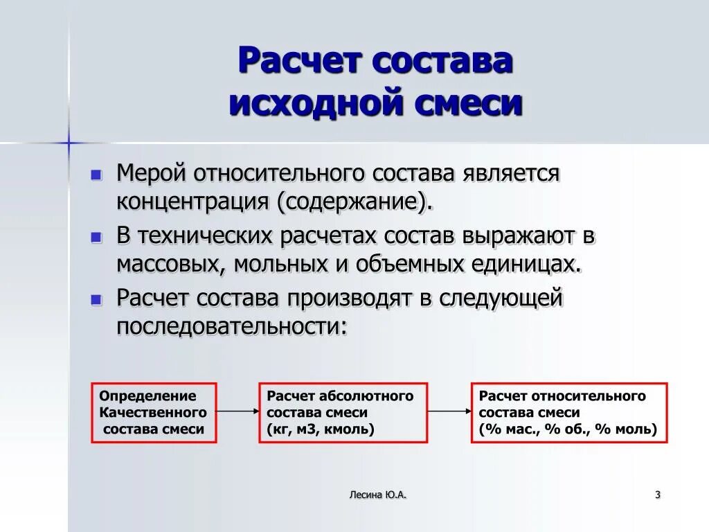 Мембранное разделение. Ферментный спектр. Исходная смесь. Исходная смесь. Плоскопараллельные мембраны.