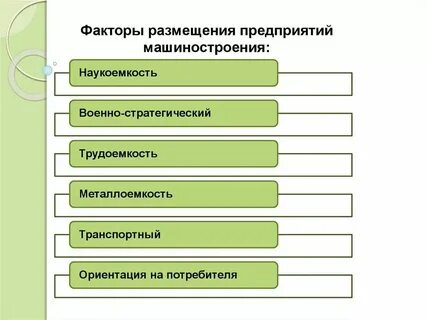 Главный фактор машиностроения