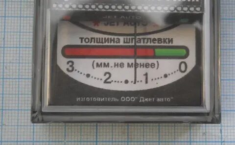 Индикаторы дефектов