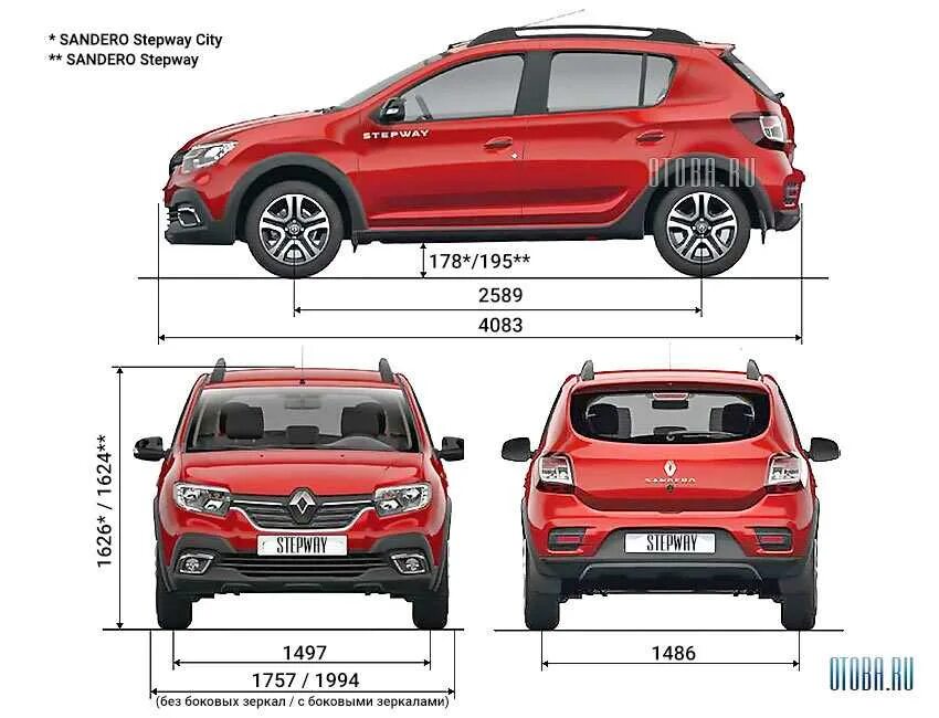 Рено сандеро сколько литров. Renault Sandero Stepway 2 габариты. Ширина Рено степвей. Renault Sandero 2014 габариты. Габариты Рено Сандеро степвей 1.