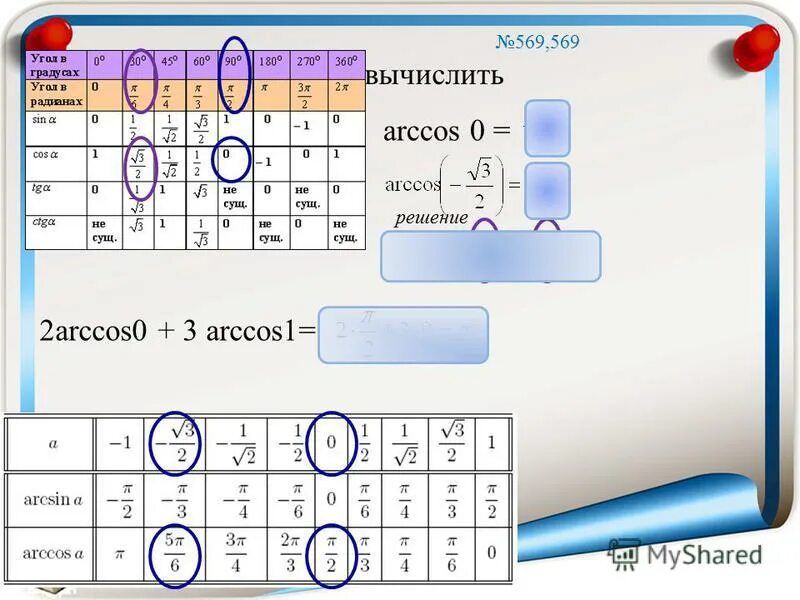 Вычислить 1-1/2. 2 arcsin -корень 2/2 +2 arccos -корень 2/2. Вычислите arccos 0 arctg 1. Вычислить arccos 1/2. Вычислить arccos 1.