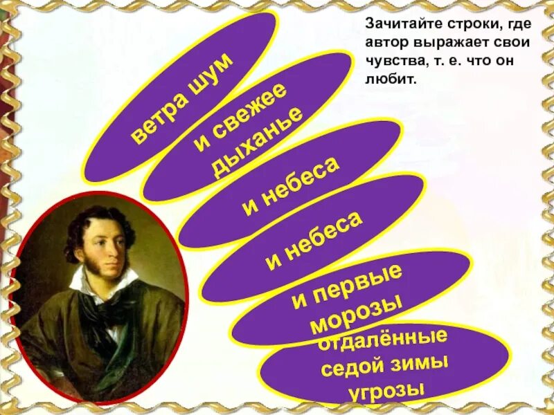 Пушкин 1 4 класс. Стихи а. с. Пушкина «няне», «унылая пора!». Поэзия Пушкина 4 класс. Уроки Пушкина. Пушкин няне, унылая пора презентация.