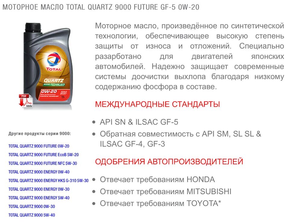 Синтетические масла total. Масло тотал zl32 аналоги. Спецификация моторных масел тотал. Масло total Quartz синтетика или гидрокрекинг. Total масло реклама.