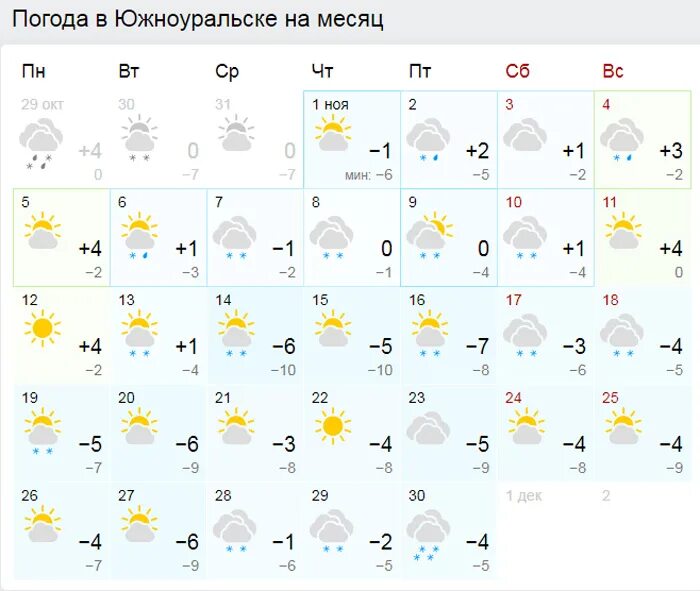 Погода южноуральск по часам