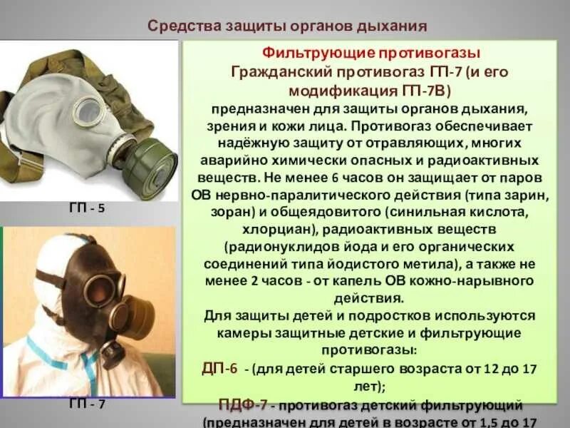 Применять фильтрующий противогаз. Фильтрующие противогазы ГП-5, ГП-7.. СИЗОД противогаз гп7. Фильтрующий противогаз (ГП-7, ГП-7в, ГП-7вм, ГП-5) состоит. Противогаз Гражданский фильтрующий ГП-7.