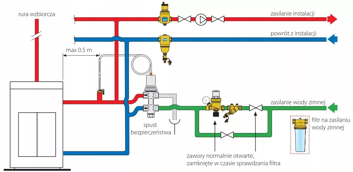 Клапан безопасности Caleffi 544. Клапан сброса воздуха в системе отопления схема подключения. Схема установки обратного клапана в системе отопления. Схема подключения подпитки системы отопления. Обратная подача воды