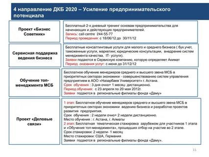 Периоды стажировки