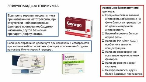 Метотрексат и фолиевая кислота как принимать