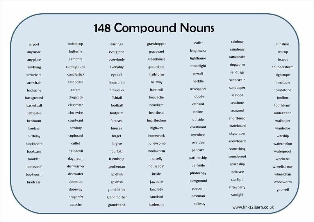 Make two lists. Compound Nouns список. Слова Compound Nouns. Compounds в английском языке. Compound Nouns в английском.