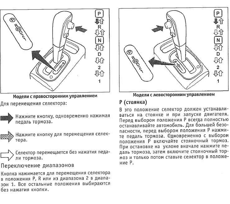 Коробка автомат и вариатор в чем разница. Как различить вариатор от автомата внешне. Схема управления коробкой автомат. Автомат (вариатор) схема. Коробка передач вариатор обозначения.