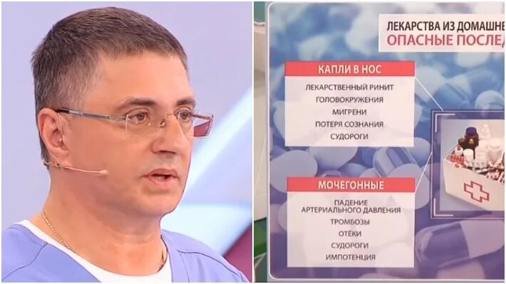 Лекарства мясникову