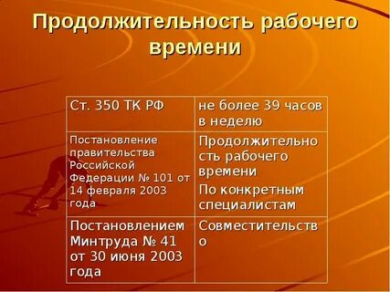 27.04 продолжительность рабочего дня
