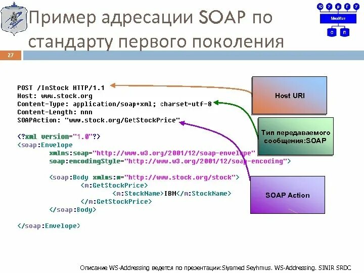 Addressing thread. Soap пример. Пример Soap запроса. Soap структура. Soap сообщение.