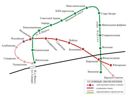 Сколько веток самаре
