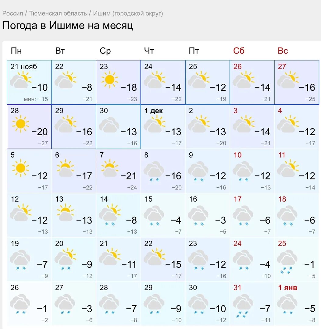 Погода озерск челябинская область на 7 дней