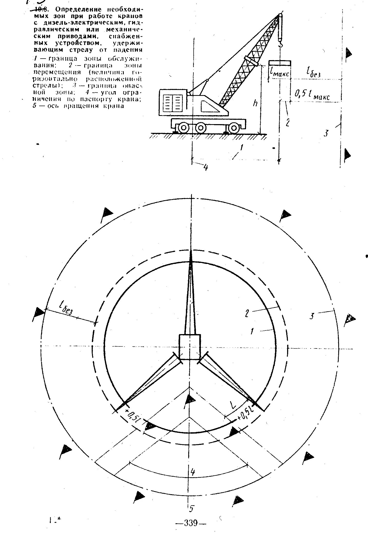 Опасная и монтажная зона крана. Радиус опасной зоны крана. Опасная зона крана формула. Радиус опасной зоны стрелового крана.
