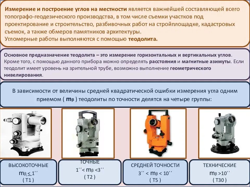 Поверка визирной оси зрительной трубы. Теодолит т30 кожух. Теодолит 4т30п расшифровка. Теодолит т5 устройство. Точность измерения теодолита.
