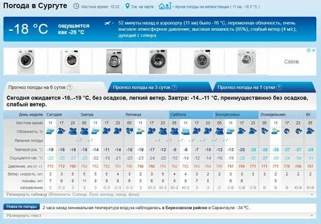 Погода в сургуте на ноябрь 2024