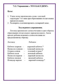 Что такое слово в логопедии