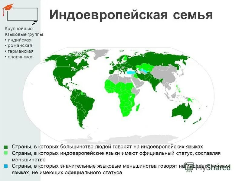 говорящий на индоевропейском языке