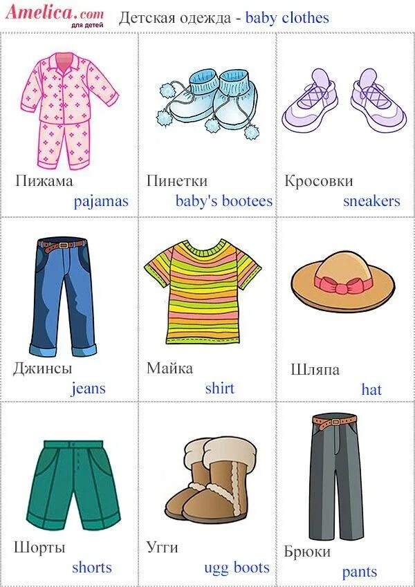 Какие предметы одежды. Одежда на английском для детей. Карточки одежда на английском. Clothes карточки для детей. Одежда английский язык для детей.
