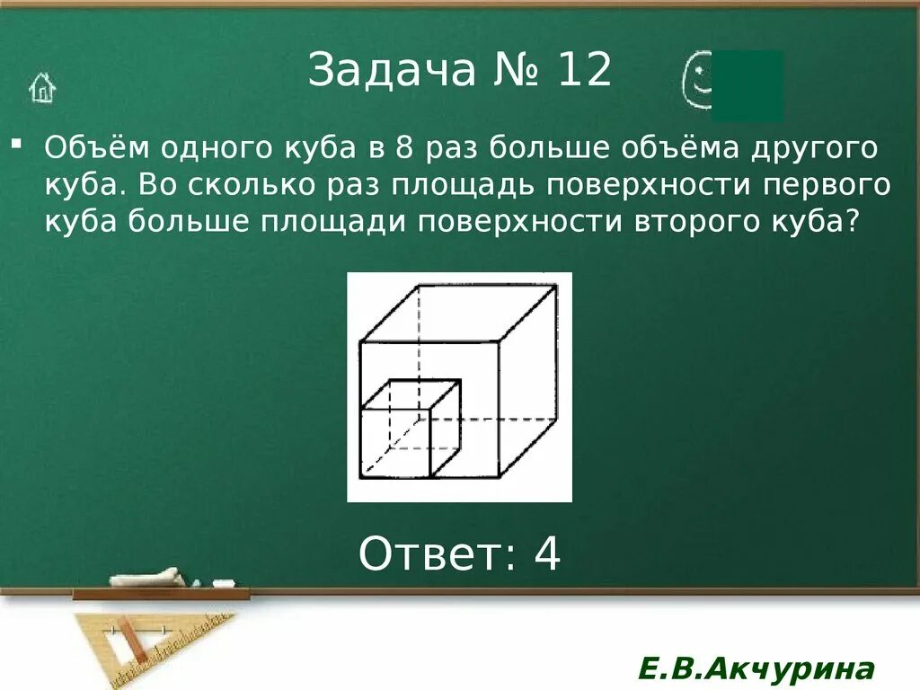 Пять в кубе сколько. Объем 1 Куба. Объем первого Куба в 8 раз. Объем одного Куба. Площадь поверхности Куба.