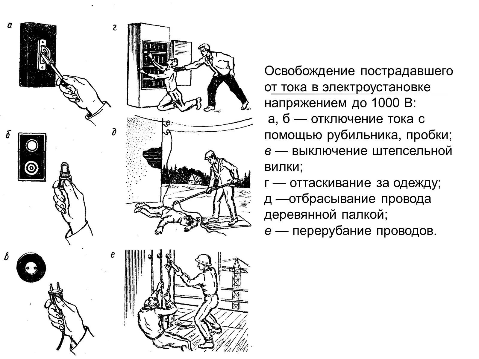 Освобождение от воздействия электрического тока. Освобождение пострадавшего от электрического тока свыше 1000в. Освобождение от действия электрического тока. Освобождение пострадавшего от действия электрического тока до 1000в.