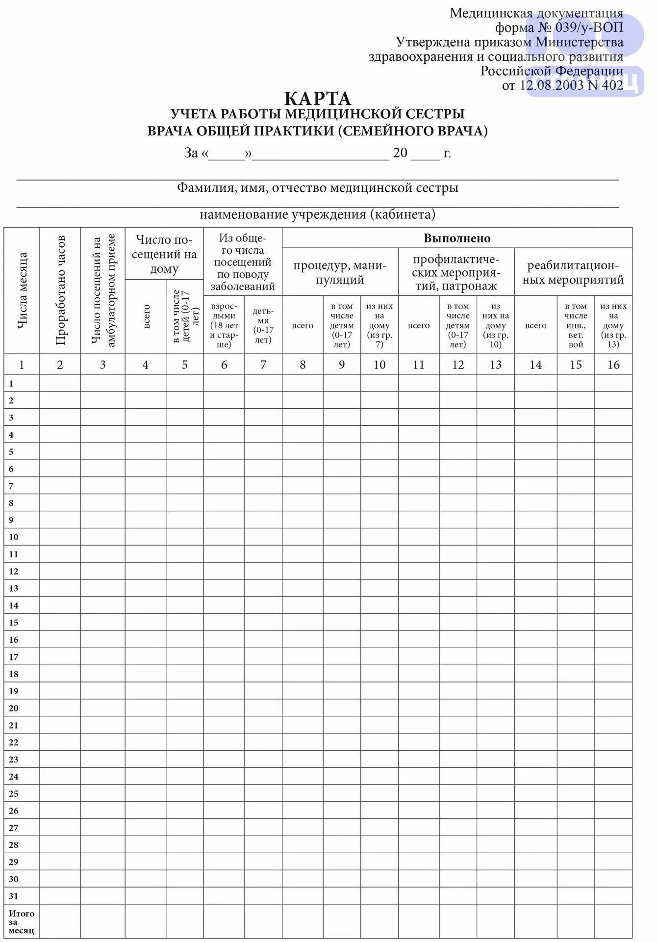 Дневник работы врача общей практики (ф № 039/у-воп). Дневник работы врача общей практики ф 039/у-воп. Дневник учета работы медицинской сестры. Дневник учета медицинской сестры участковой.