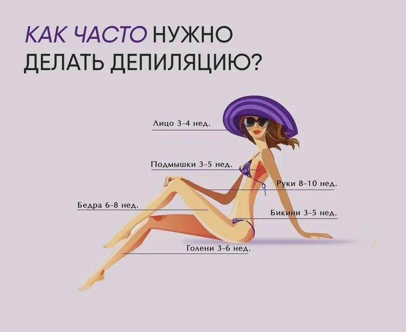 Как часто следует делать. Как часто делать эпиляцию. картинка как часто делать депиляцию. как часто делать депиляцию воском. как часто надо делать депиляцию.