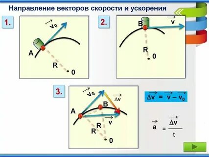 Как можно уменьшить центростремительное ускорение тела