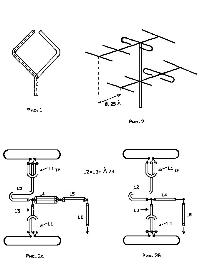 Схема антенны телевизора. Диаграмма направленности вибраторной антенны. Схема антенны MDS-60. Четвертьволновая антенна схема. Синфазная горизонтальная антенна.