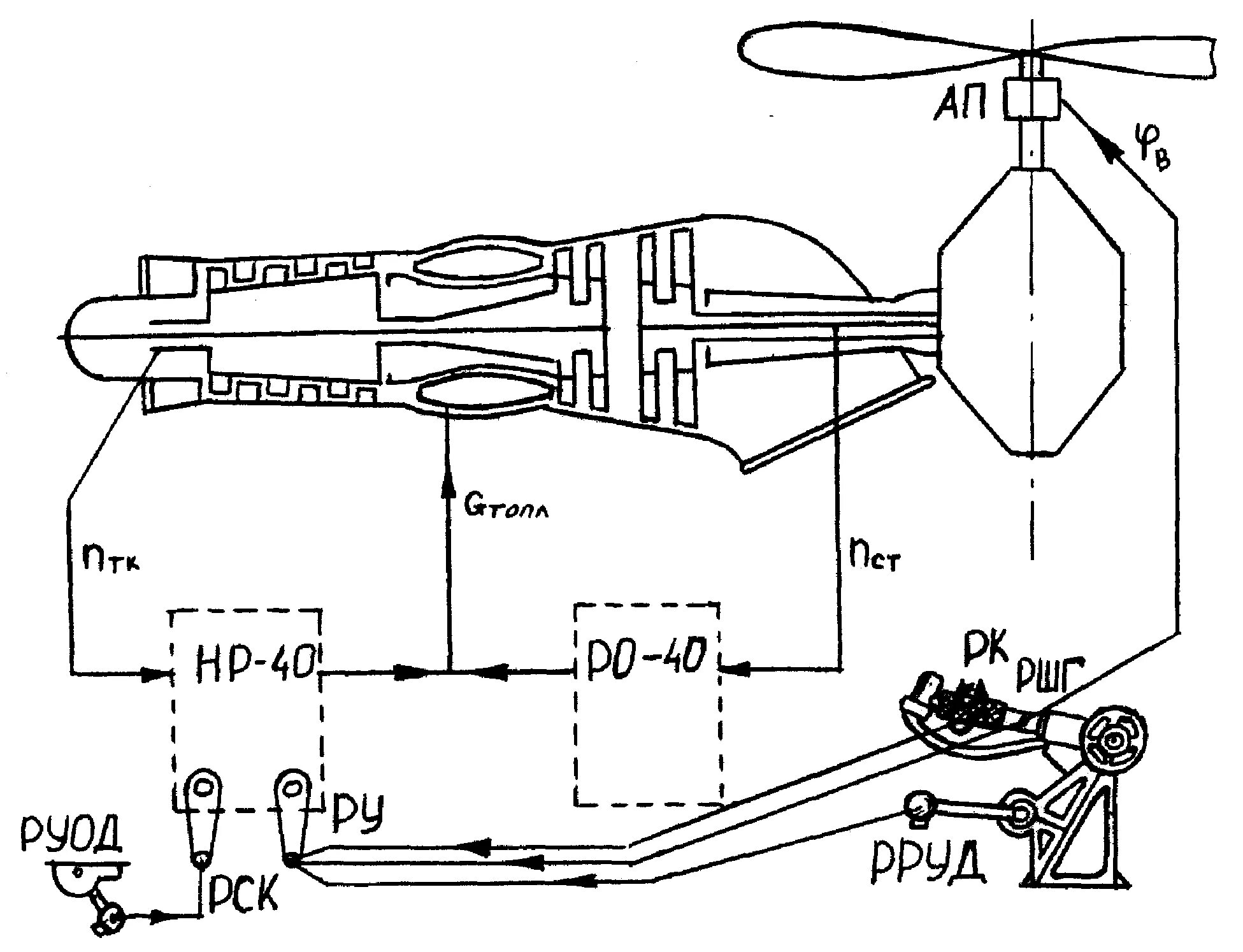 Система управления вертолета ми-8. Схема противообледенительной системы вертолета ми 8. Схема двигателя вертолета ми-8. Шасси вертолета ми-8 чертеж. Какие детали есть у вертолета