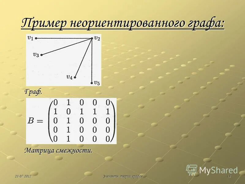 матрица смежности и инцидентности графа. матрица смежности графа. матрица смежности неориентированного графа. графы матрица смежности. матрица смежности ориентированного графа.