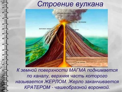 Как образуются вулканы кратко 5 класс