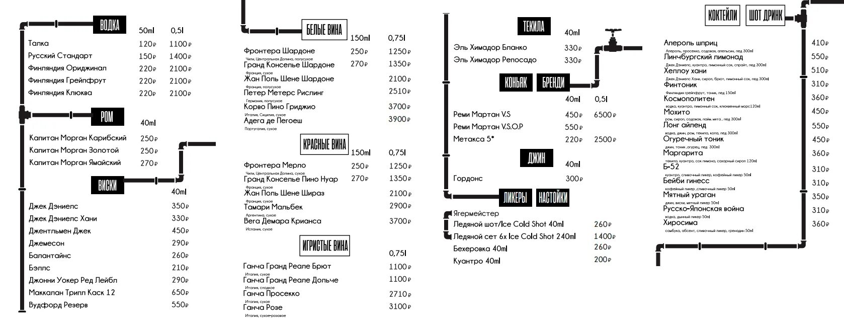 Южное бутово скейтпарк. Автогородок для школы разметка план. Площадка пдд в доу. Школа 1103 им соломатина. Будков виталий вадимович пропаганда бдд кемерово.