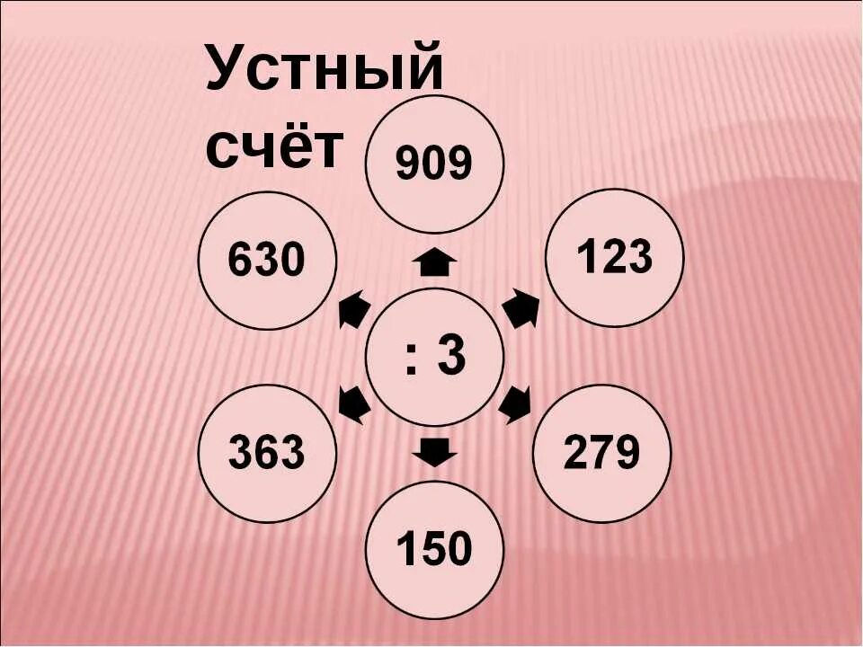 Устный счёт задания 5 класс устный счёт задания 3 класс. Устный счет 4 класс 2 четверть школа России с ответами по математике. Устный счёт 4 класс математика с ответами школа России. Устный счет по математике 4 класс 3 четверть.